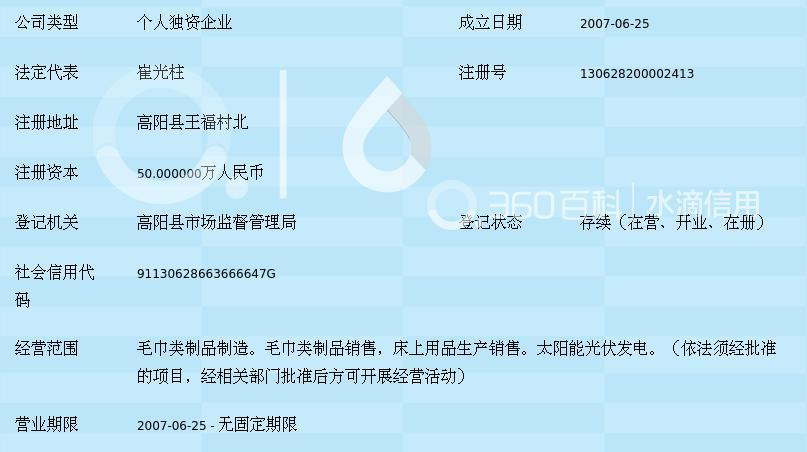 高阳县瑞林凯织物厂