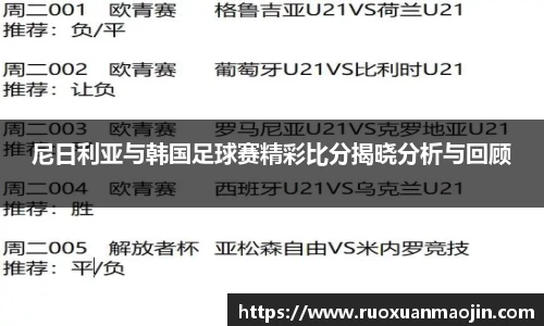 尼日利亚与韩国足球赛精彩比分揭晓分析与回顾
